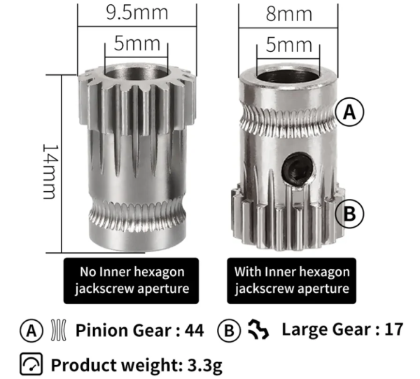 Kit repuesto para extrusor doble engrane - Imagen 2