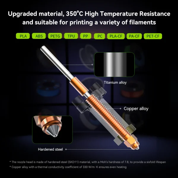 Hotend para Creality K2 Plus - Imagen 4
